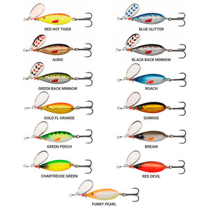 You added <b><u>Abu Garcia Droppen Maxi Spinners</u></b> to your cart.