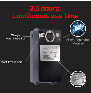 You added <b><u>Boatman Actor Plus Rechargeable Li-ion Battery 11.1V - 10AH</u></b> to your cart.
