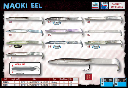 You added <b><u>Fishus Naoki Eel</u></b> to your cart.