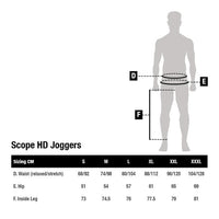 Nash Scope HD Joggers - Fishing Clothes