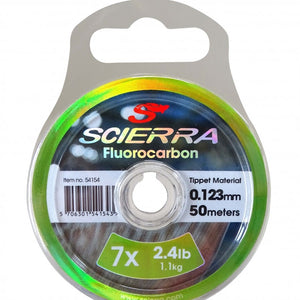 You added <b><u>Scierra Fluorocarbon Tippet Material</u></b> to your cart.