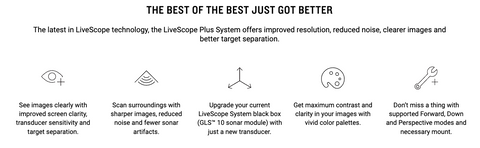 Garmin Panoptix Livescope Plus With Lvs34 Transducer And Gls 10 Sonar Black  Box